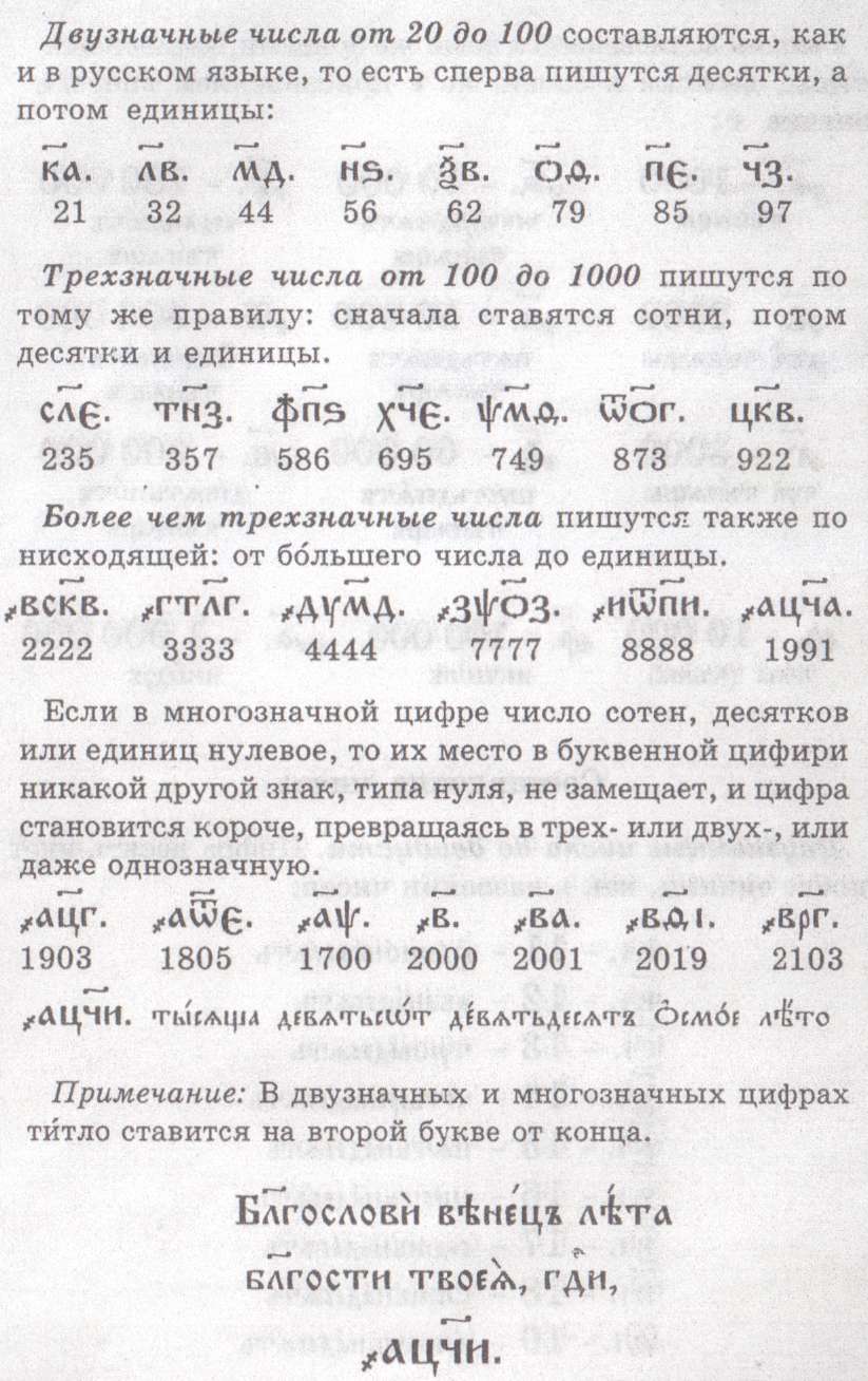 Конспект урока Славянская цифирь