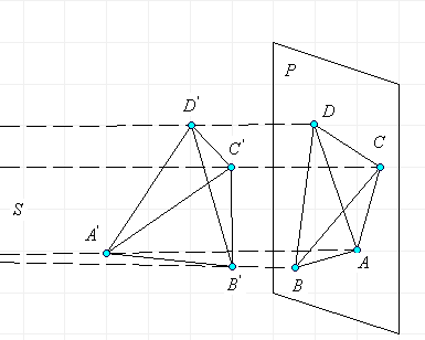 Методическое пособие Проективная геометрия для студентов-математиков