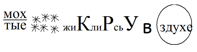 Открытый урок по русскому языку во 2 классе Изменение имён существительных по числам.