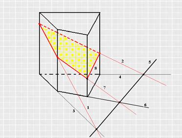 Конспект урока геометрии Сечения многогранников