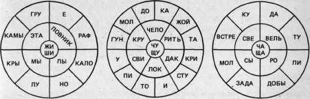 Дидактические игры на уроках русского языка в 1—4 классах