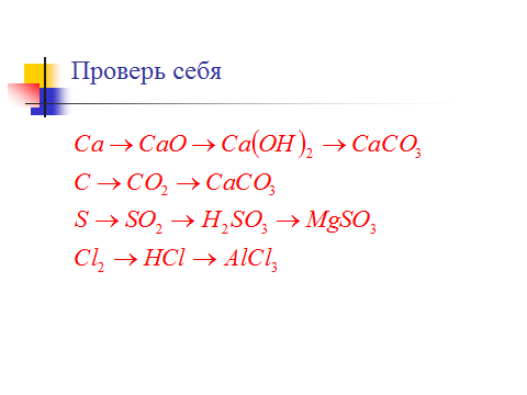 КСП химия Тема Классы неорганических соединений и их генетическая связь ( 9 класс)