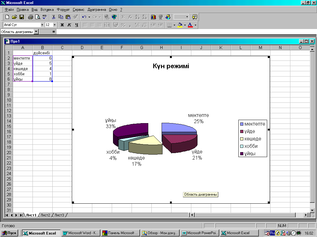 Открытый урок по информатике на тему MS Excel-дің графиктік мүмкіндіктері. Диаграмма құру, редакциялау
