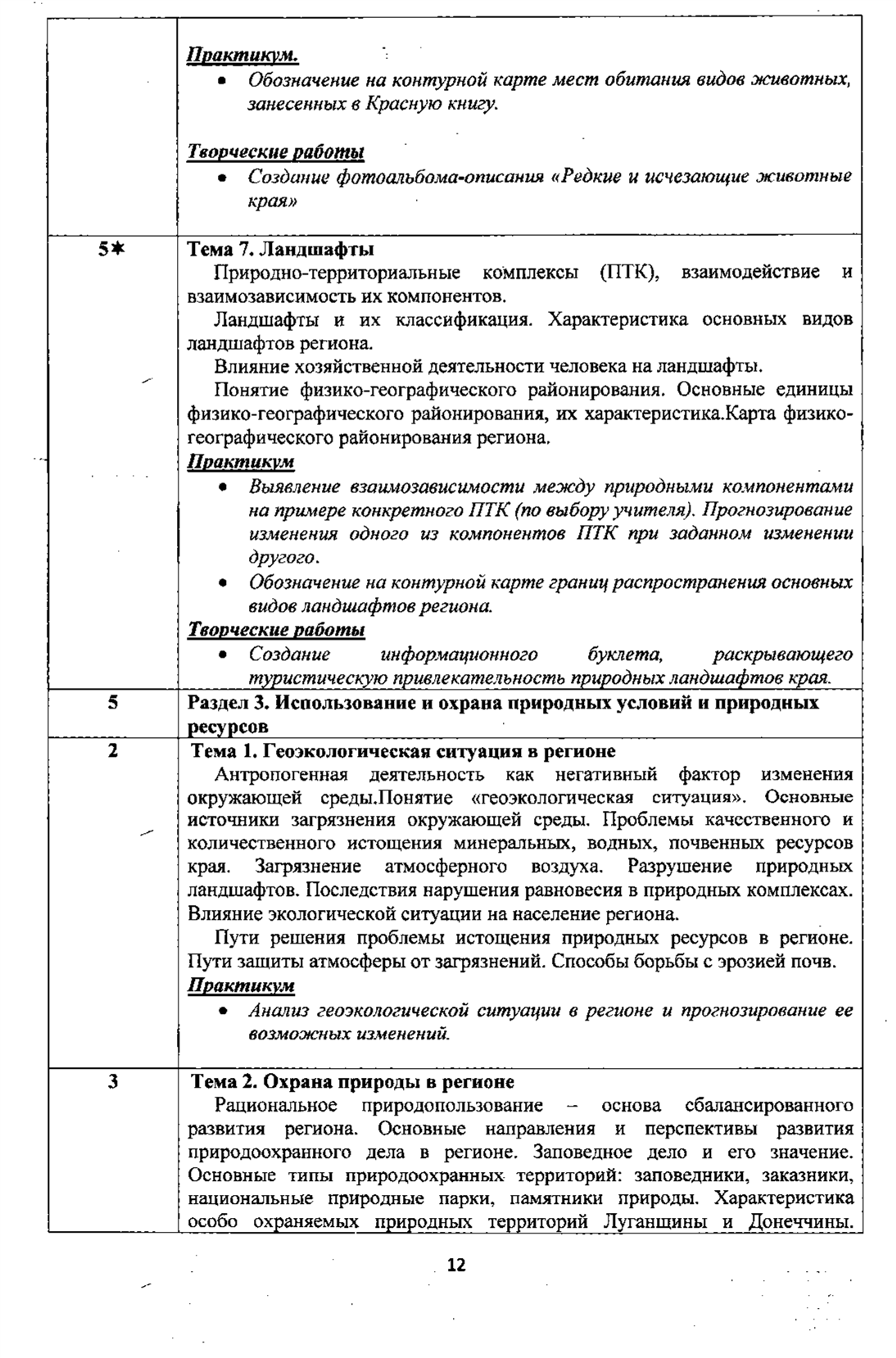 Рабочая программа по учебному предмету «Геограия», 5-9 классы с русским языком обучения (Базовый уровень) на 2016-2020 учебные годы