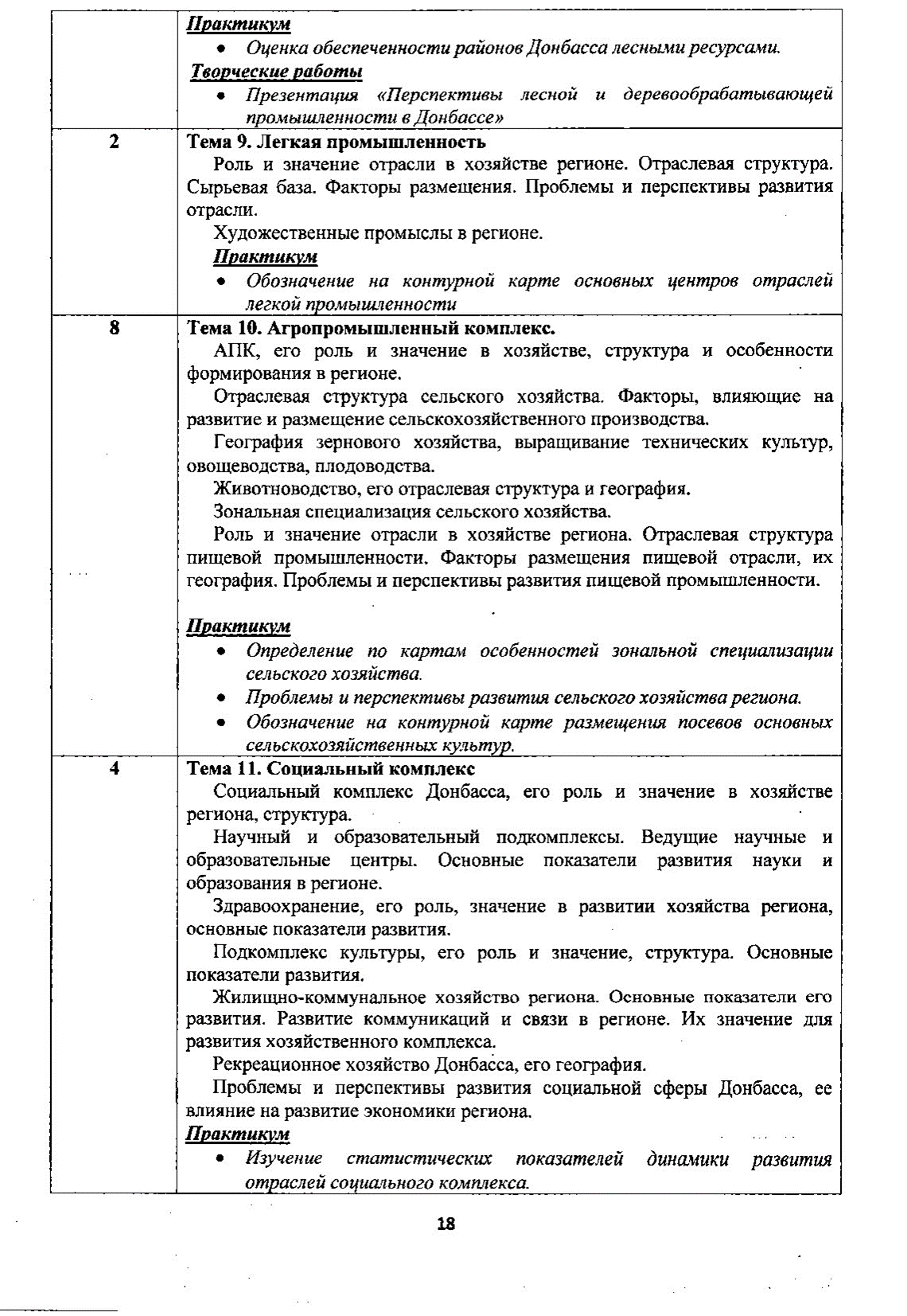 Рабочая программа по учебному предмету «Геограия», 5-9 классы с русским языком обучения (Базовый уровень) на 2016-2020 учебные годы