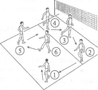 Рабочая программа ВУД Волейбол