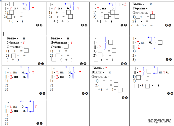 Схемы оформления задач по математике за 3 класс