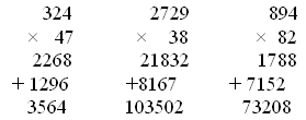 Конспект урока математике в 8 классе по теме Умножение и деление целых чисел и десятичных дробей на двузначное число