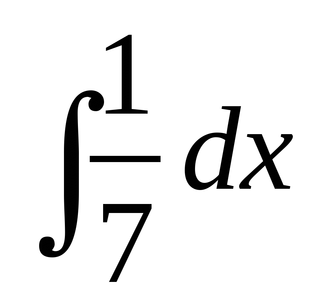 Урок по математике на тему Алғашқы функция және интеграл (11 класс)