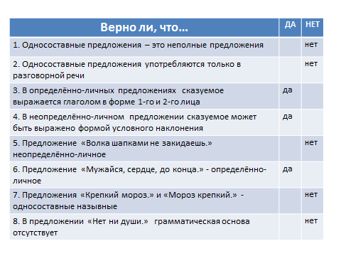 Конспект урока по русскому языку на тему Безличное предложение (8 класс)