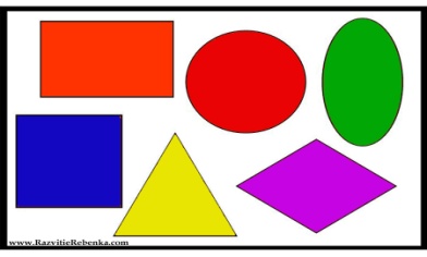 Конспект интегрированного занятия Знакомство с геометрическими фигурами