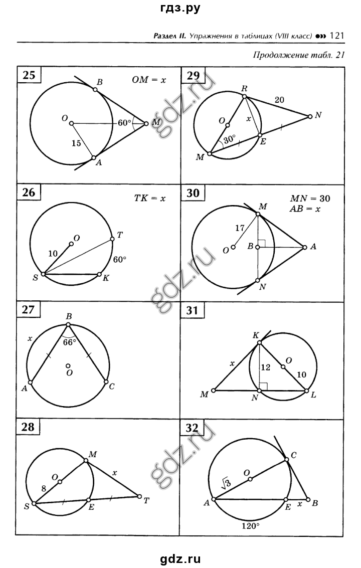 Задачи на чертежах 8 класс окружность. Геометрия задачи на готовых чертежах 7-9 классы ответы Балаян. Задачи по готовым чертежам касательная к окружности 8 класс. Балаян геометрия 8 класс окружность.