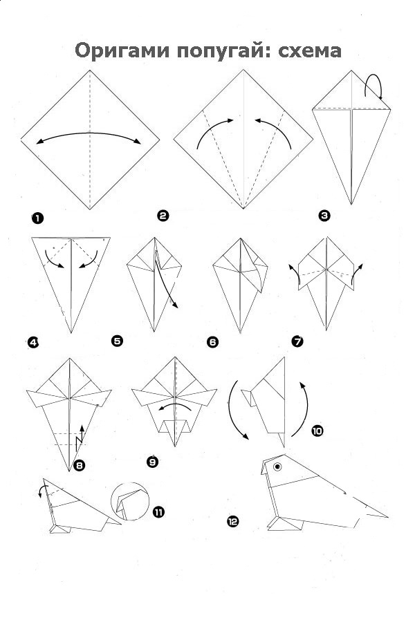 Проект по технологии Оригами 2класс