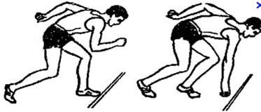 Конспект урока по физкультуре.Тема: Челночный бег 3/10м - учет . Прыжок в длину с места - совершенствование.