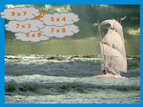 Разработка урока по математике «Морское путешествие по островам знаний». 3класс