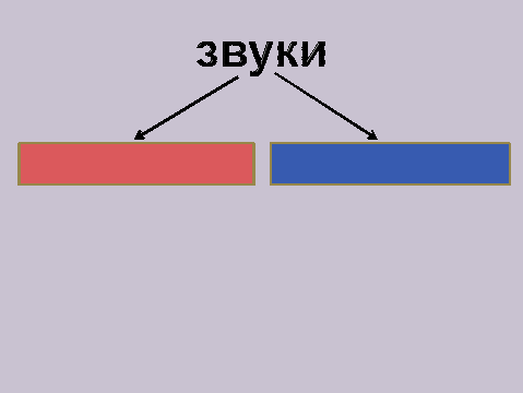Конспект урока русского языка Русский алфавит, или азбука (1 класс)