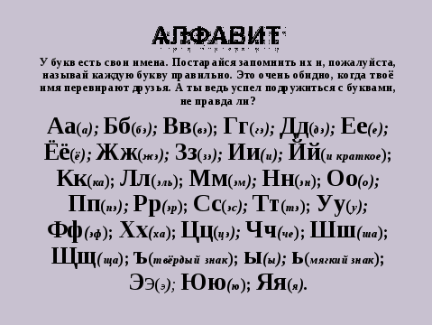 Конспект урока русского языка Русский алфавит, или азбука (1 класс)
