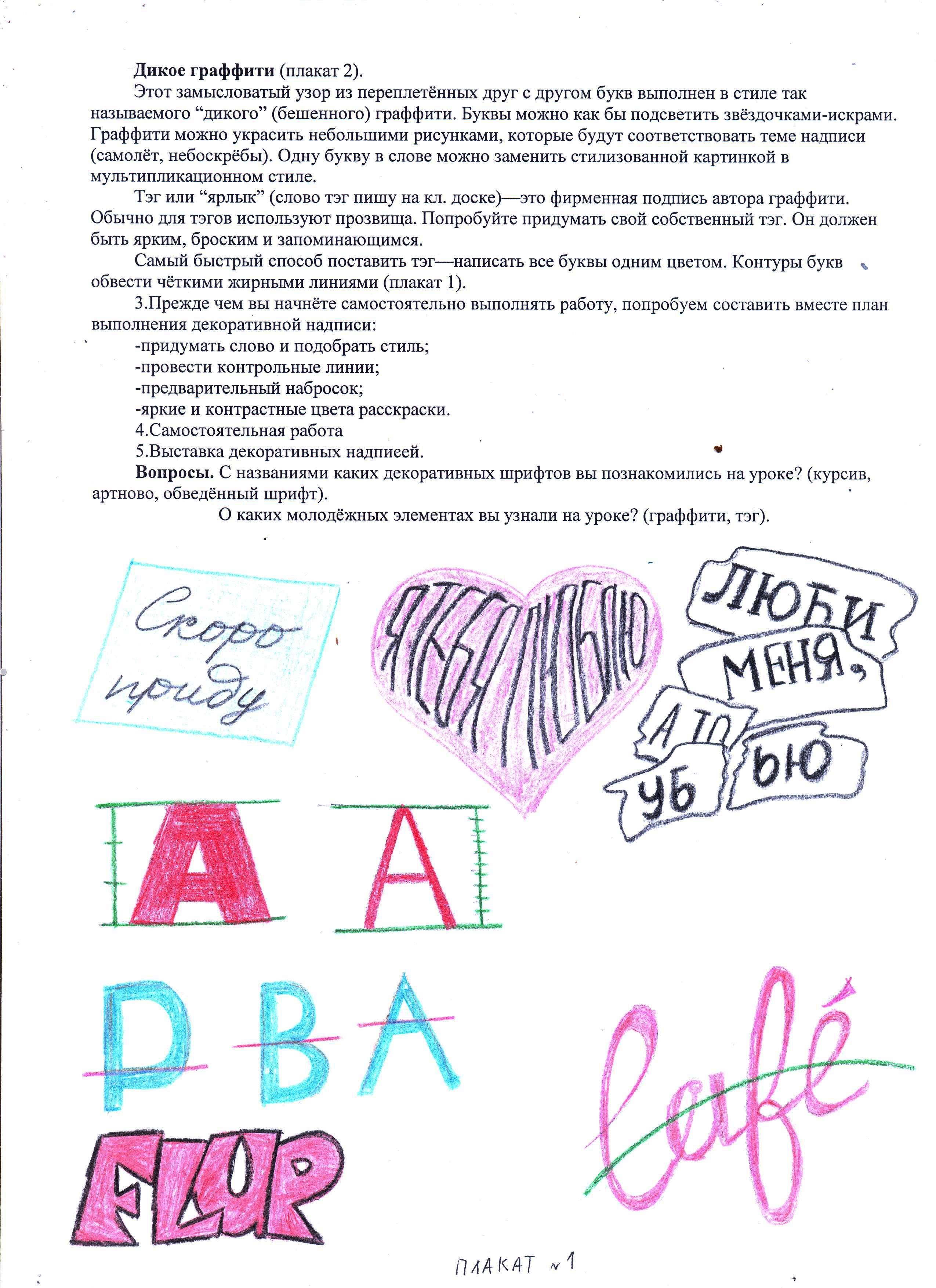 Изобразительное искусство, 7 класс, тема: Декоративный шрифт