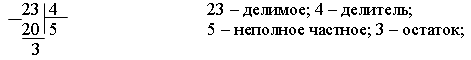 Разработки уроков по математике 5 класс (Виленкин)