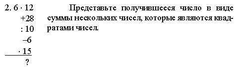 Разработки уроков по математике 5 класс (Виленкин)