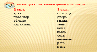 Конспект урока по русскому языку Третье склонение имени существительного (3 класс)