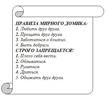 Сценарий Урока 1 сентября во 2 классе