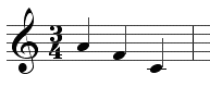 Конспект урока музыки на тему Музыкальный размер (2 класс)