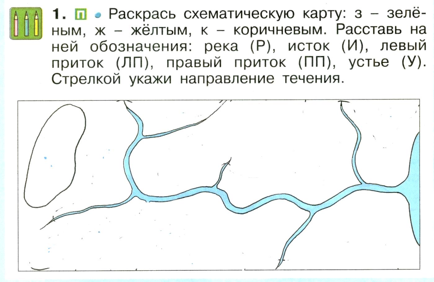 Символы реки на карте