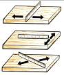 Конспект урока на тему Строгание древесины (5 класс)