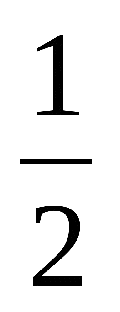 Сложение чисел с разными знаками