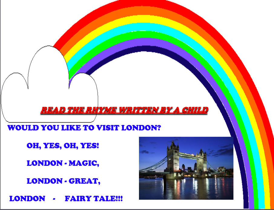 Урок – игра «Что ты знаешь о Лондоне…»