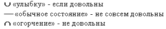 План урока математики Единицы массы. соотношения между ними 3 класс