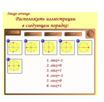 Урок обобщения по тригонометрическим функциям для интерактивной доски