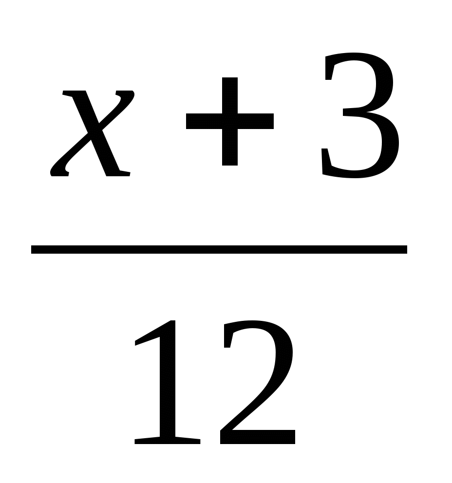 Конспект урока по алгебре Преобразование рациональных выражений (8 класс)