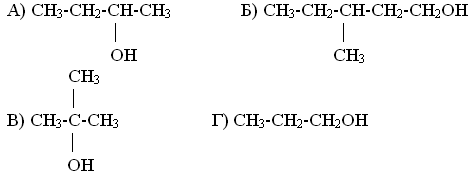 Урок по химии на тему Предельные одноатомные спирты (10 класс)