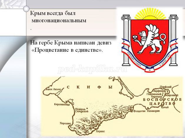 Классный час на тему Конституция Республики Крым(4 класс)