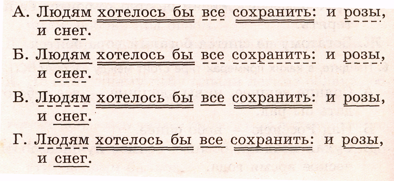 Рабочая программа по русскому языку 5 - 9 классы (Разумовская)