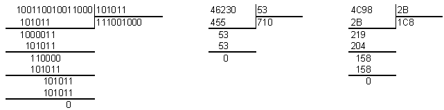 Урок информатики и ИКТ на тему Арифметика в двоичной системе счисления (8 класс)