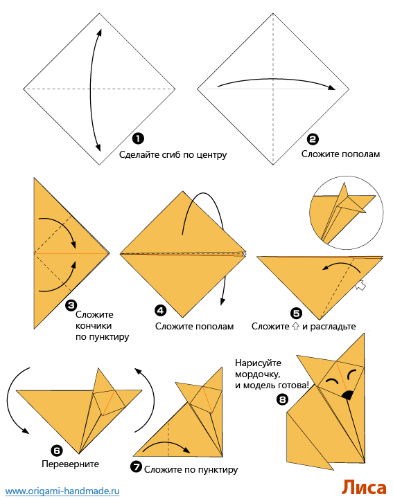 Конспект занятия по К-ИД (оригами) на тему Лисичка в подготовительной группе