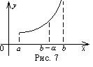 Научная работа по математике Первообразная и её свойства. Неопределённый интеграл, его свойства.