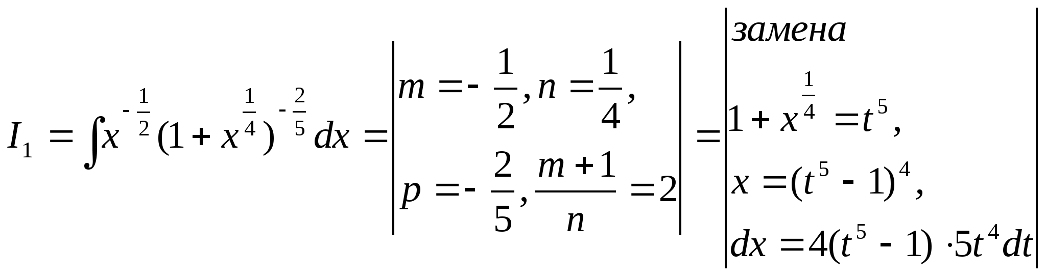 Научная работа по математике Первообразная и её свойства. Неопределённый интеграл, его свойства.