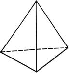 План и практическая часть урока по геометрии Правильные многогранники (10 класс)