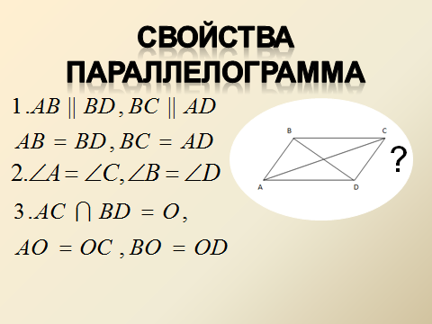 Разработка урока по математики на тему«Площадь параллелограмма»