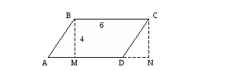 Конспект урока по геометрии на тему Площадь параллелограмма