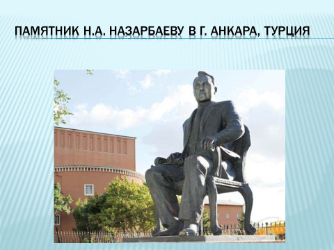 Разработка классного часа по теме: Н. А. Назарбаев - лидер нации