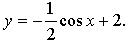 Конспект урока ПОСТРОЕНИЕ ГРАФИКА ФУНКЦИИ y = m • f(x)