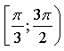 Конспект урока ПОСТРОЕНИЕ ГРАФИКА ФУНКЦИИ y = m • f(x)