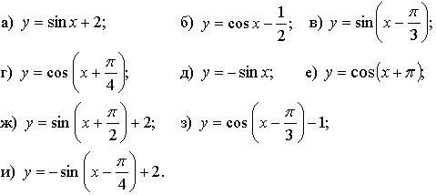 Конспект урока ПОСТРОЕНИЕ ГРАФИКА ФУНКЦИИ y = m • f(x)