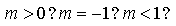 Конспект урока ПОСТРОЕНИЕ ГРАФИКА ФУНКЦИИ y = m • f(x)