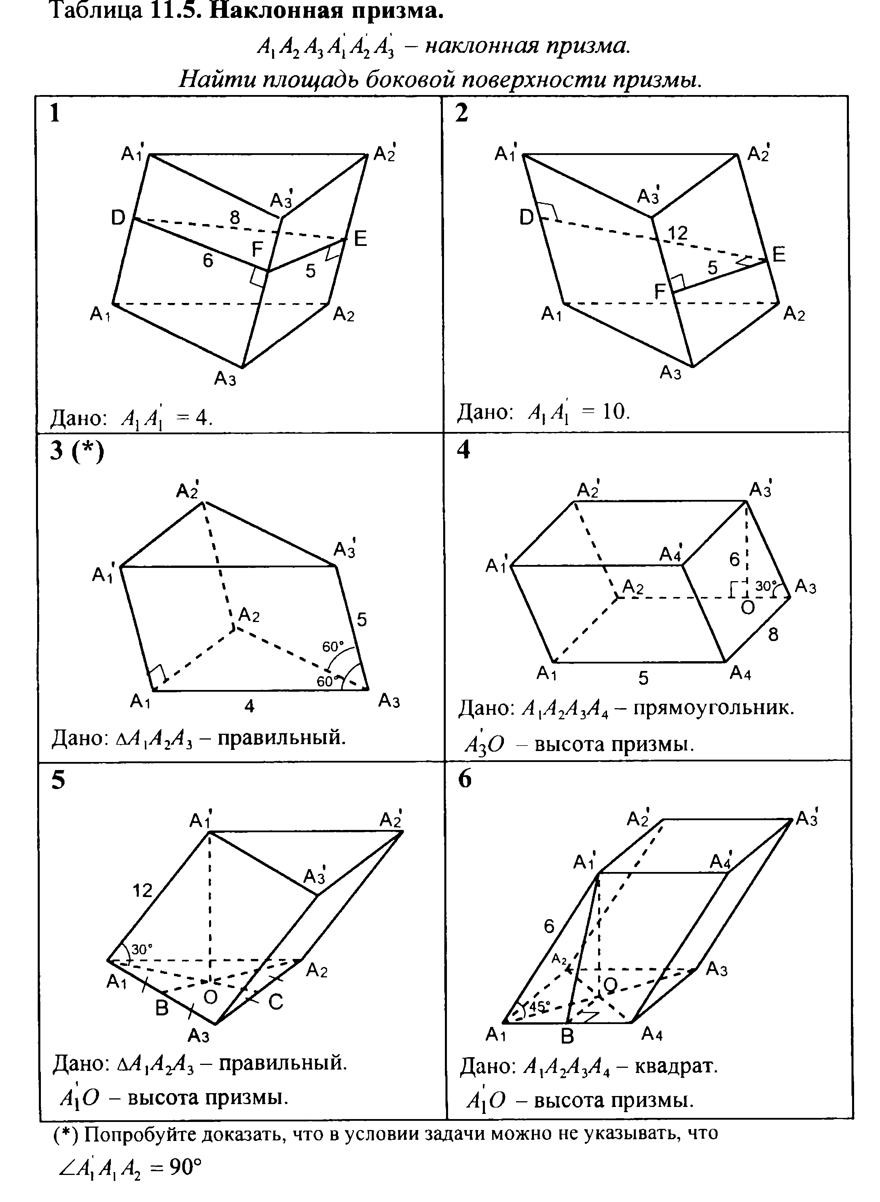 Материал для проведения зачета по теме Многогранники 10 класс .геометрия.